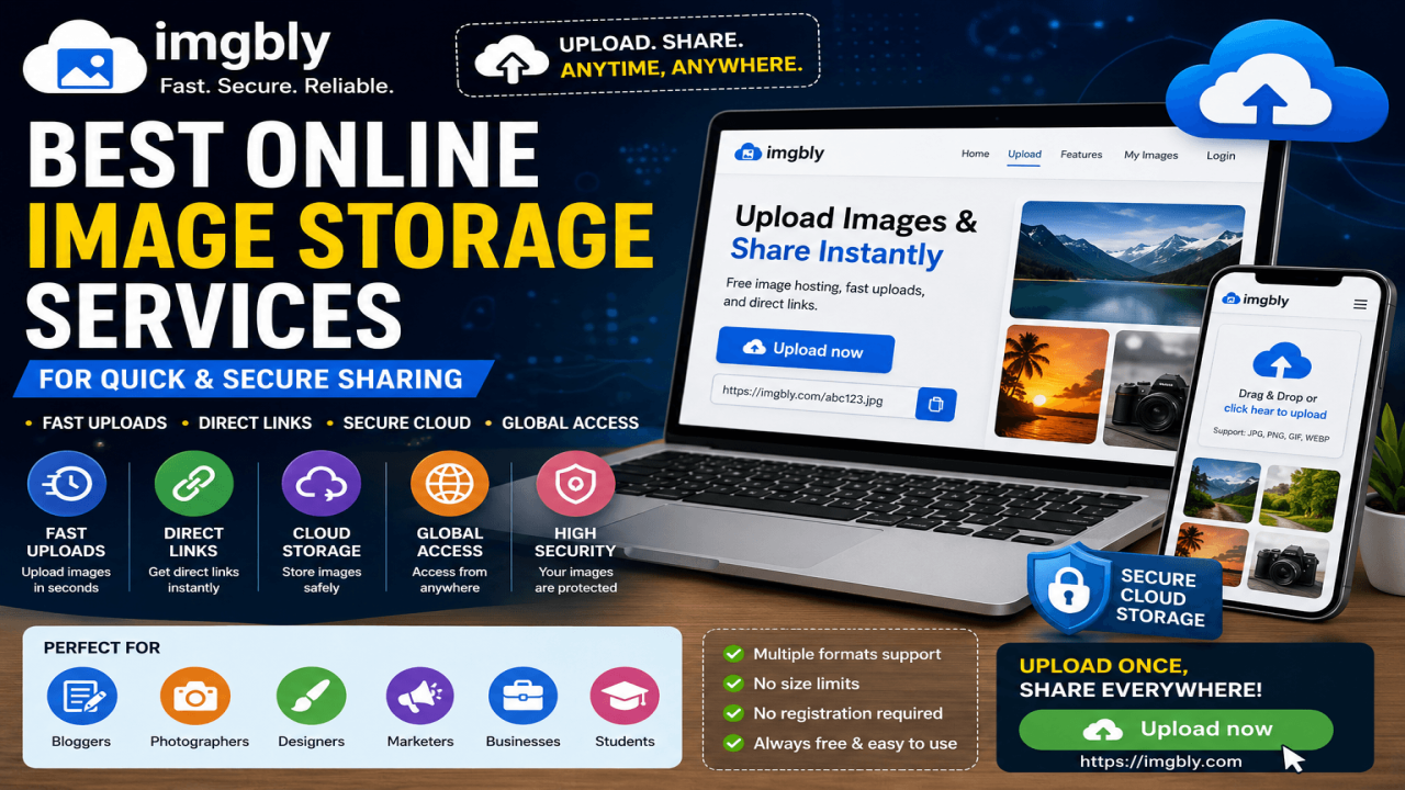 Best Online Image Storage Services for Quick & Secure Sharing