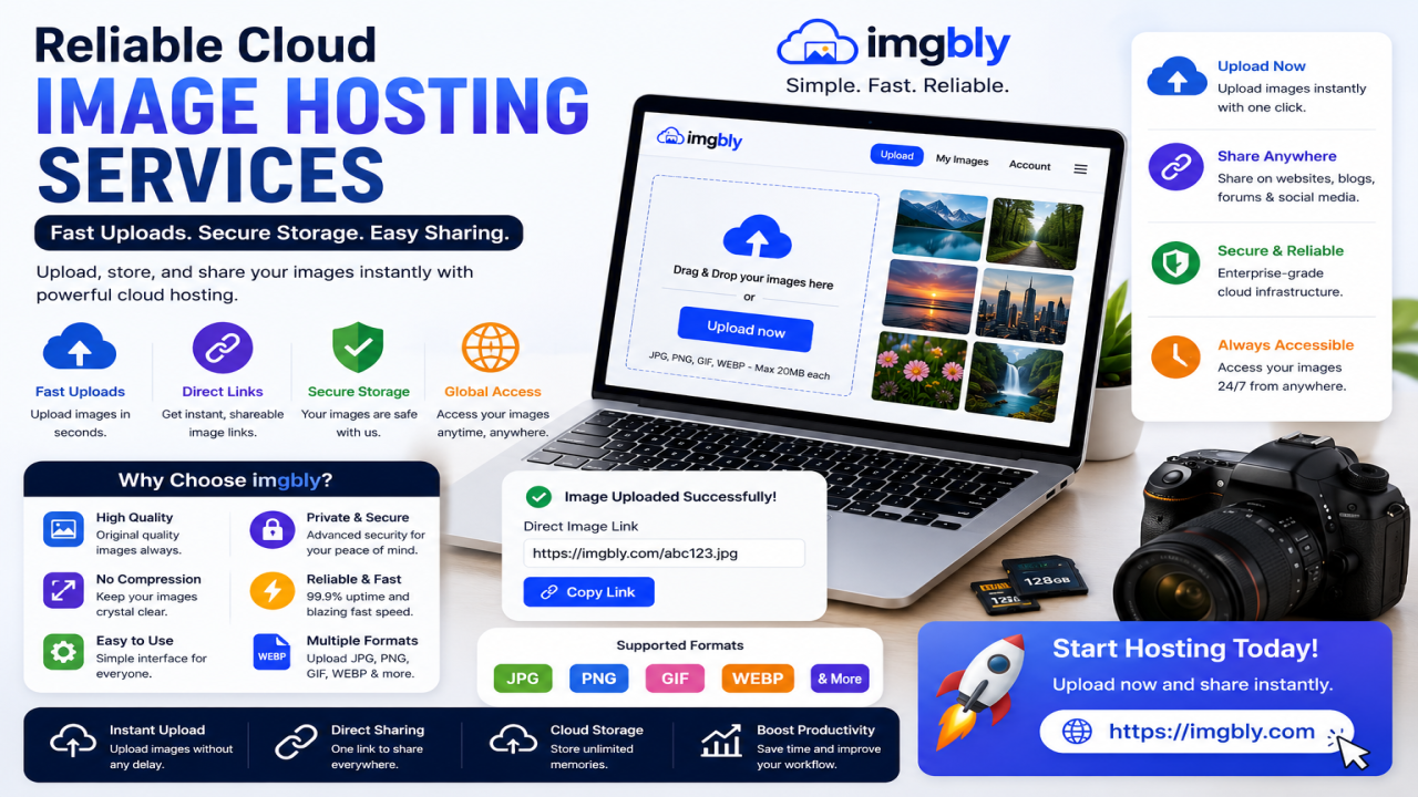 Reliable Cloud Image Hosting Services for Fast Online Sharing