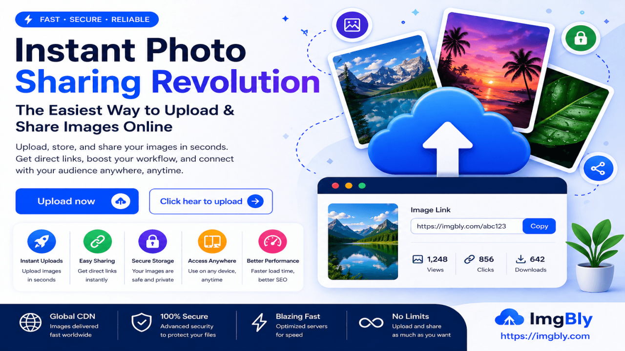 Instant Photo Sharing Revolution: The Easiest Way to Upload & Share Images Online
