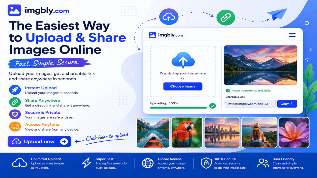 The Easiest Way to Upload and Share Images Online in Seconds