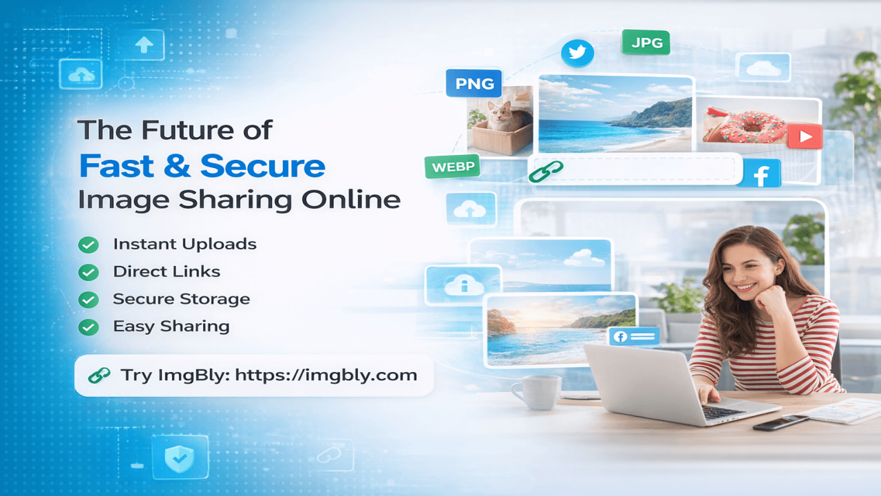 The Future of Fast & Secure Image Sharing Online